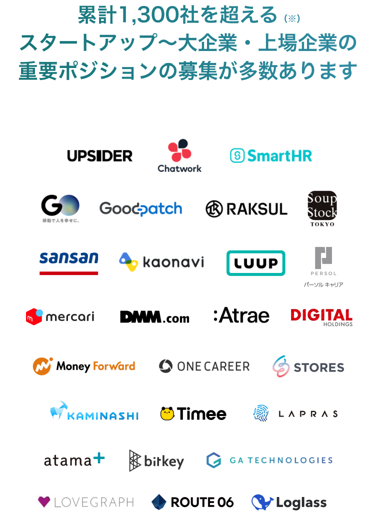 累計1,300社を超えるスタートアップ〜大企業・上場企業の重要ポジションを含む様々な募集が多数あります