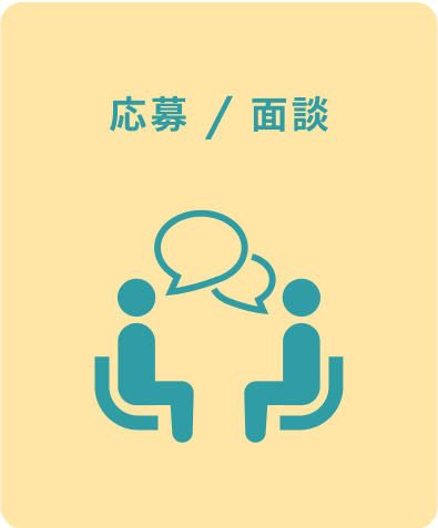 応募/面談